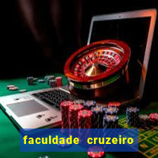 faculdade cruzeiro do sul login