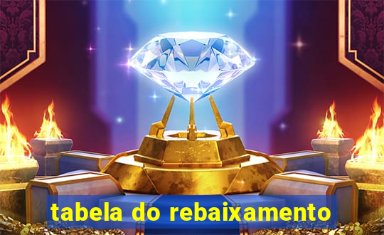 tabela do rebaixamento