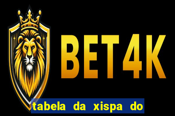 tabela da xispa do jogo do bicho