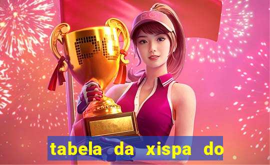 tabela da xispa do jogo do bicho