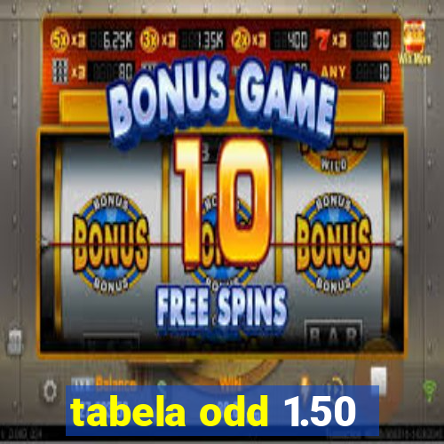 tabela odd 1.50