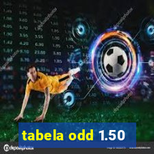 tabela odd 1.50