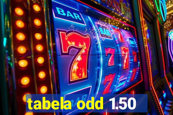 tabela odd 1.50