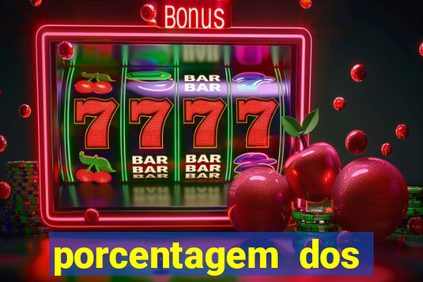 porcentagem dos joguinhos slots