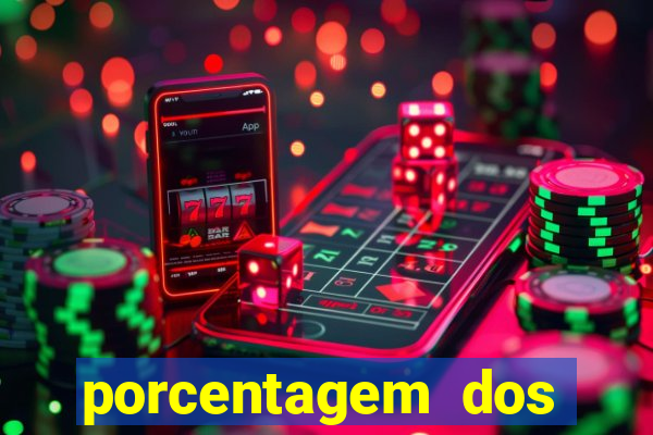 porcentagem dos joguinhos slots