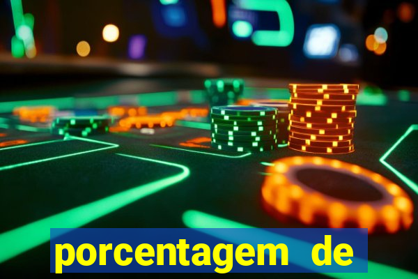 porcentagem de pagamento fortune tiger