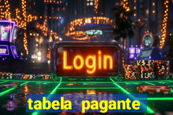 tabela pagante fortune tiger