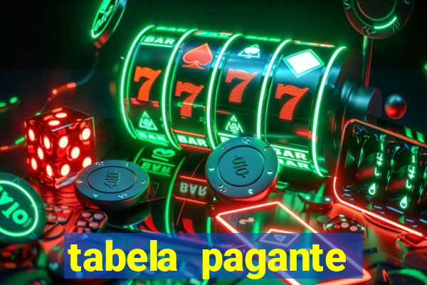 tabela pagante fortune tiger