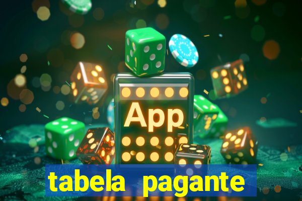 tabela pagante fortune tiger