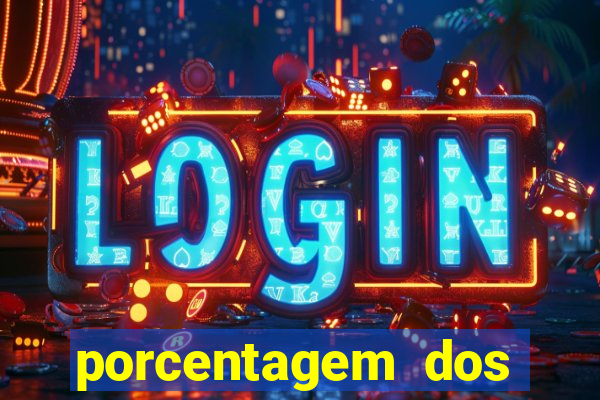 porcentagem dos slots pg popbra