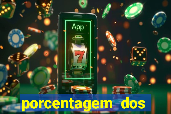 porcentagem dos slots pg popbra