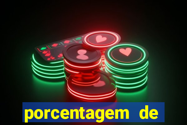 porcentagem de jogos pagantes slots