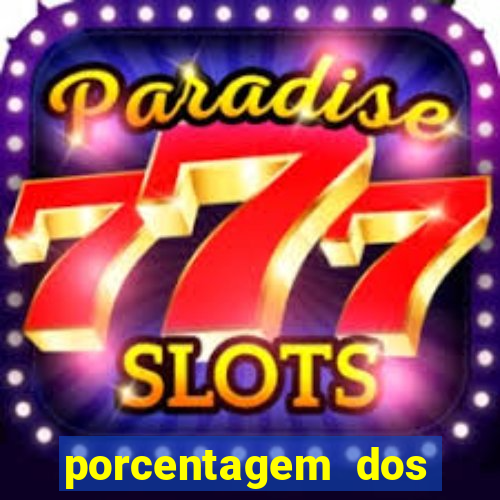 porcentagem dos jogos pg slots