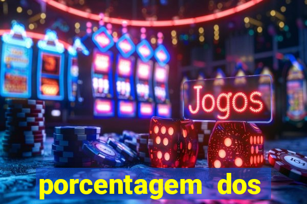 porcentagem dos jogos slots pg