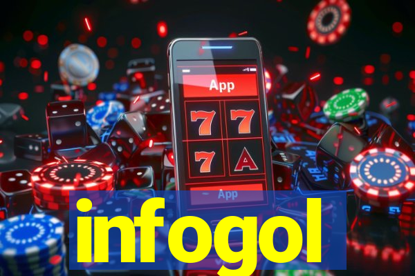 infogol