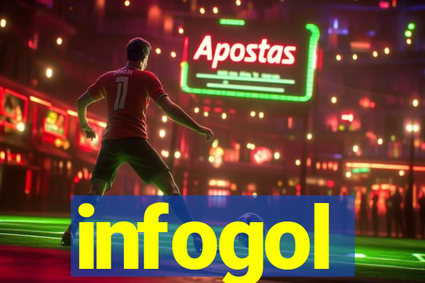 infogol