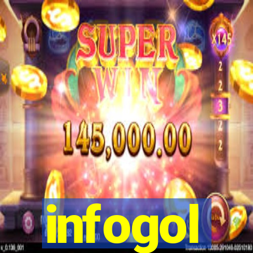 infogol