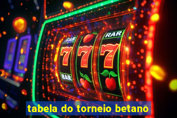 tabela do torneio betano