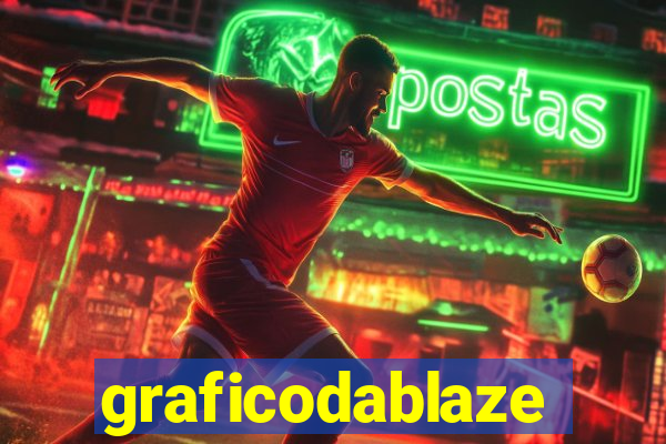 graficodablaze