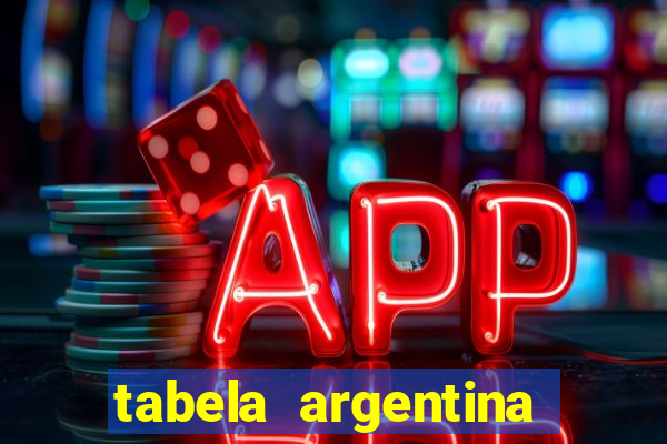 tabela argentina torneo betano