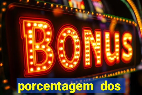 porcentagem dos jogos slots que pagam