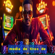 media de tiros de meta por jogo