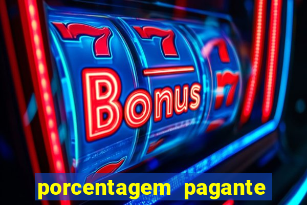 porcentagem pagante slots pg