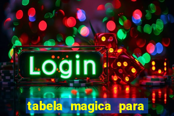 tabela magica para a quina