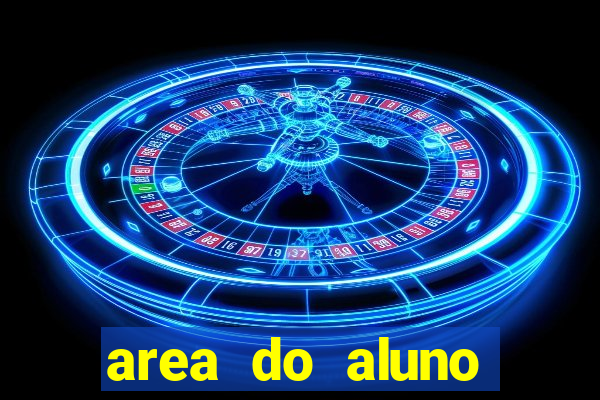 area do aluno cruzeiro do sul rgm