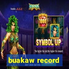 buakaw record