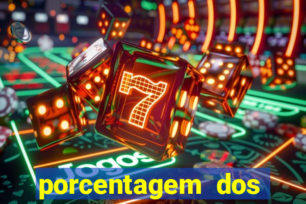 porcentagem dos slots pagantes