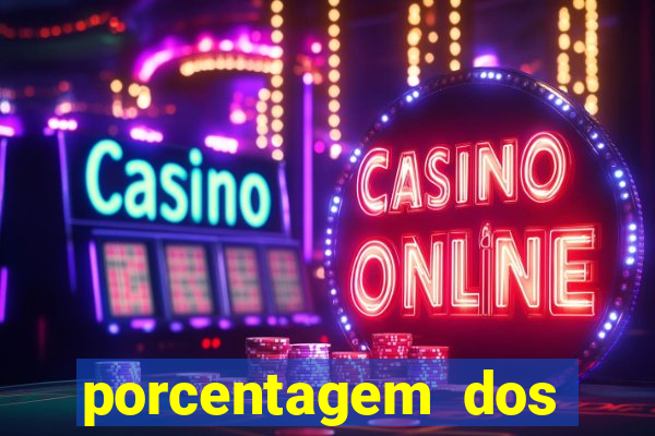 porcentagem dos slots pagantes