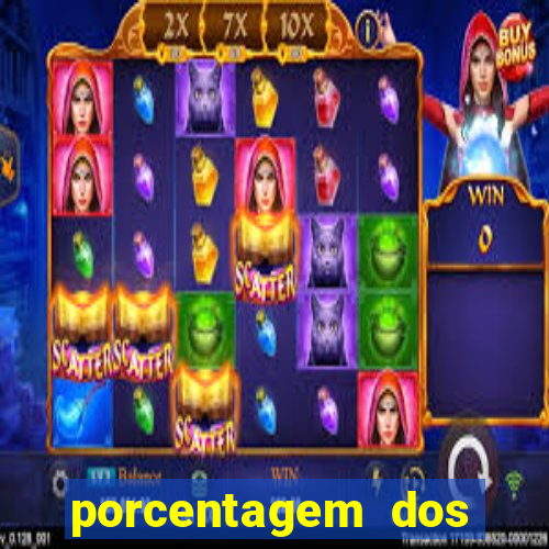 porcentagem dos slots pagantes