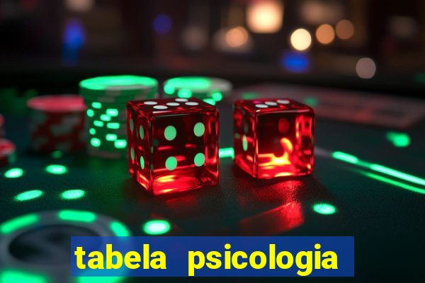 tabela psicologia das cores