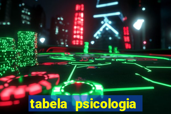 tabela psicologia das cores