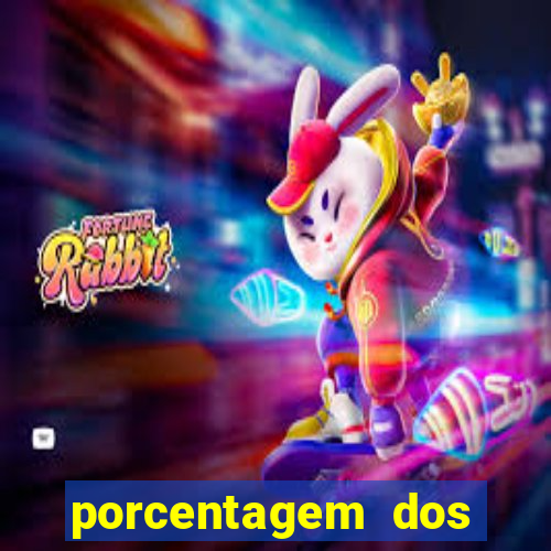 porcentagem dos slots pg tempo real