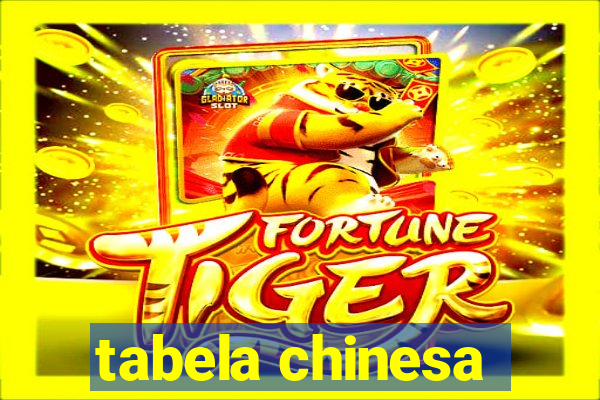 tabela chinesa