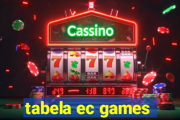 tabela ec games