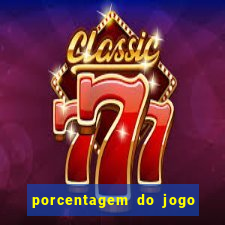 porcentagem do jogo fortune tiger