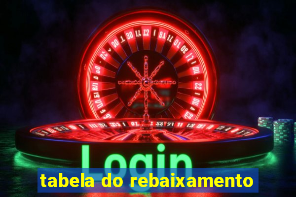 tabela do rebaixamento