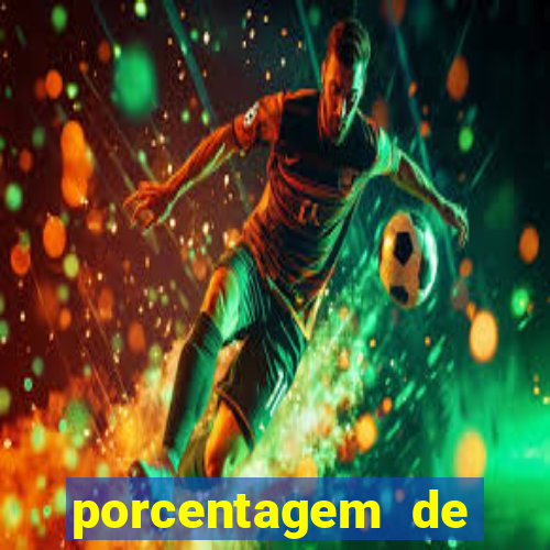 porcentagem de jogos pagantes slots