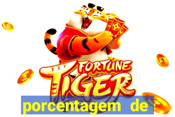 porcentagem de jogos pagantes slots