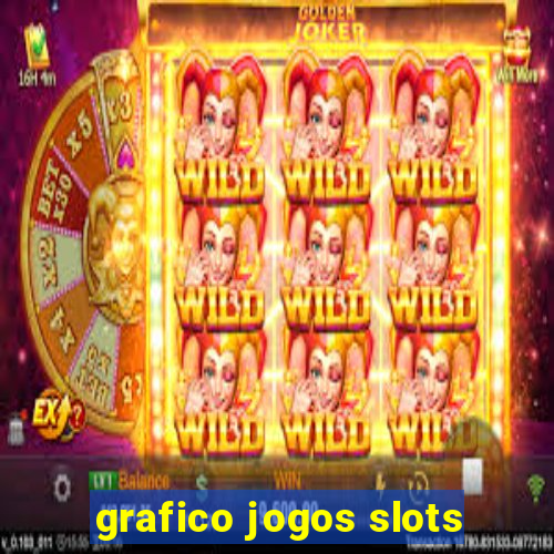 grafico jogos slots