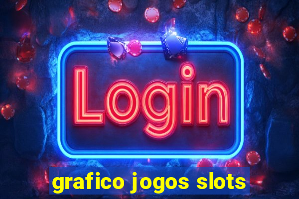 grafico jogos slots