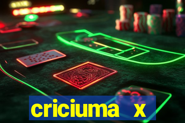 criciuma x fluminense palpite