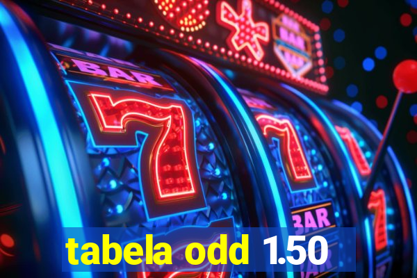 tabela odd 1.50