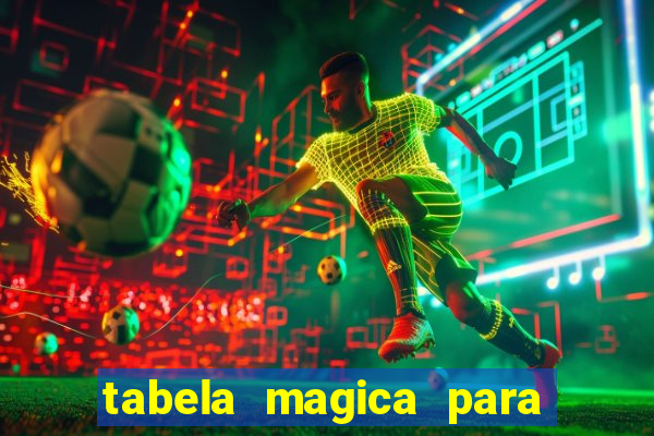 tabela magica para a quina